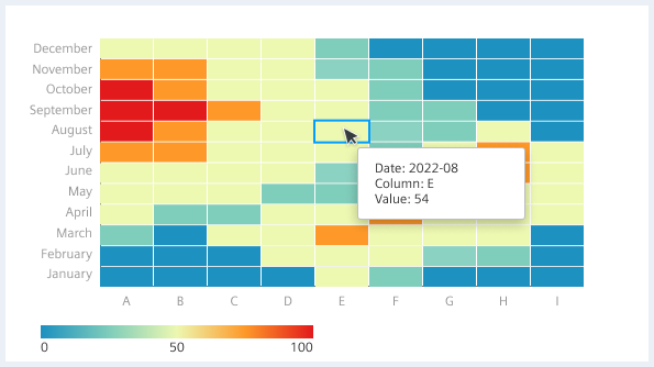 Heat map - hover on datapoint