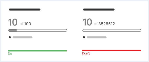 Simplified bar chart - don't